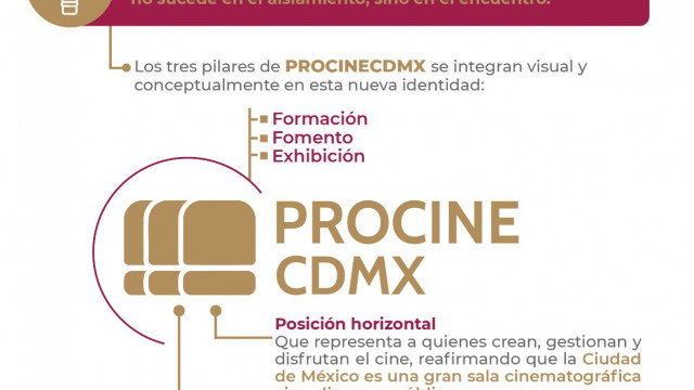 Infografía nueva identidad PROCINECDMX 2026.jpeg